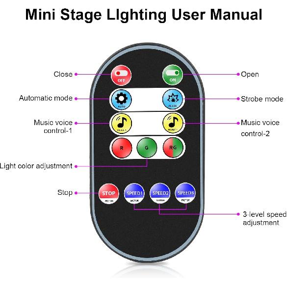 Огни для вечеринок DJ-сценические огни для дискотек, звуковая активация с дистанционным управлением для наружных и внутренних украшений Танцевальный караоке Подарочный паб