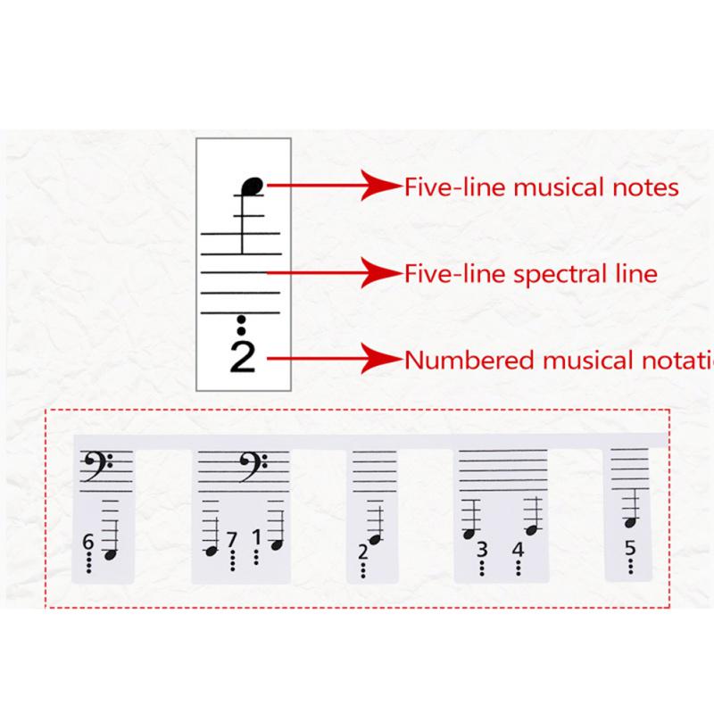 Piano Sticker Piano Keyboard Sticker Key Electronic Keyboard 88 Key Piano Stave Note Sticker