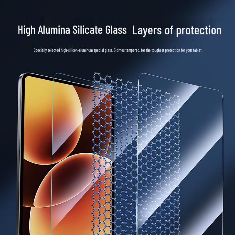 Закаленное стекло SHANMO для серии Xiaomi Pad