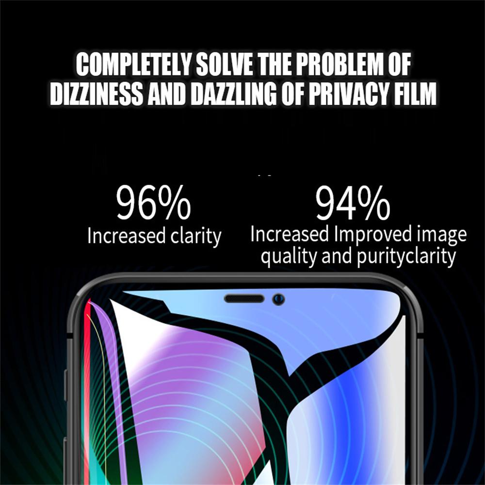 4 шт. защитная пленка для экрана для iPhone 15 14 13 12 11 16 Pro Max Mini, закаленное антишпионское стекло для iPhone 7 8 Plus SE X XR XS MAX
