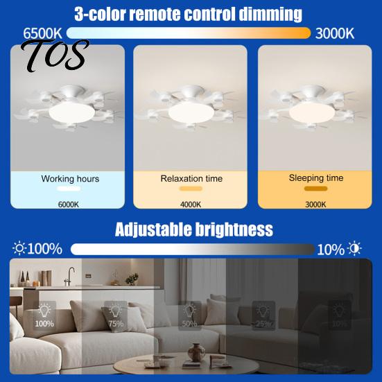 Quiet Room Fan with Light 3/4/5 Blade Ceiling & Remote Control, 2-in-1 Silent LED Drone E27 Socket Foldable Blades, 3-Speed Dimmable for Bedroom
