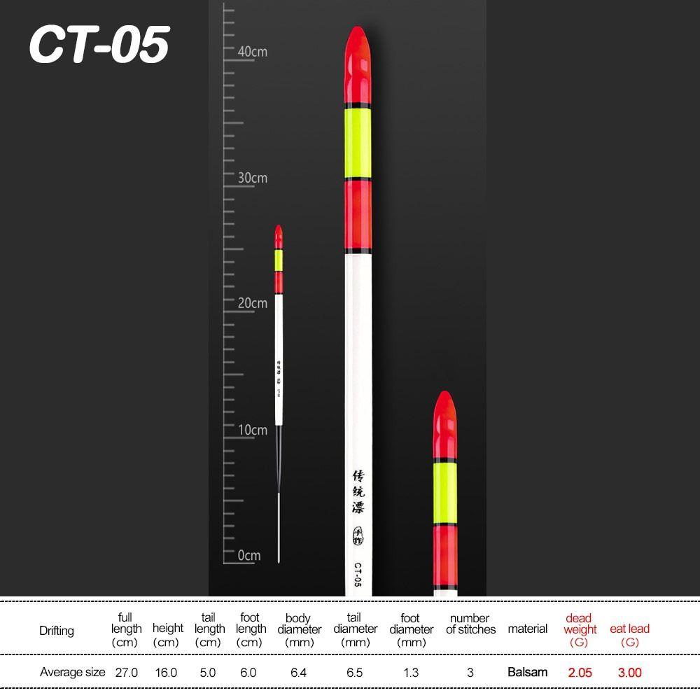 Индикатор Поплавок для Рок-Фишинга Разные Размеры рыболовные Поплавки Модные Поплавки Поплавки рыболовные