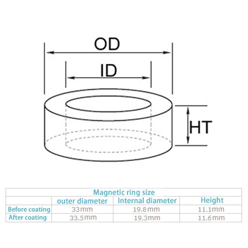T130-2 Iron Ferrite Toroid Cores For Inductors Iron Red Ring Low Permeability