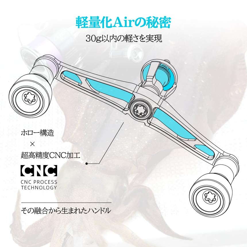 GOMEXUS Spinning Reel Double Handle 98mm Air Sense With 20mm Knob For SHIMANO DAIWA
