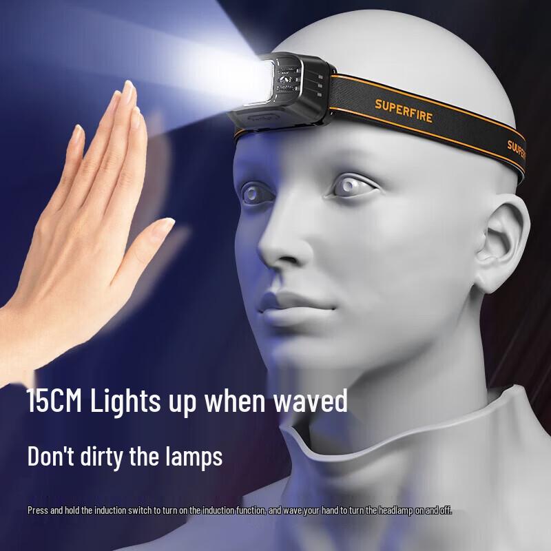 SupFire HL75-A Rechargeable LED Headlamp