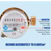 15mm 1/2 Inch Cold Water Meter Read of Cubic Flow Meter 360 Adjustable Rotary Counter Water
