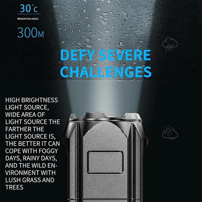Светодиодный кемпинговый фонарь-прожектор высокой мощности, перезаряжаемый от USB, с зумом, встроенный аккумулятор, для рыбалки, для улицы, водонепроницаемый
