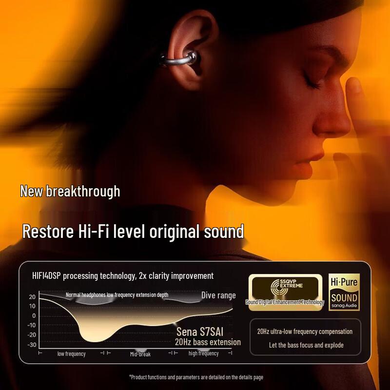 SANAG S7S AI Открытые наушники-клипсы Bluetooth