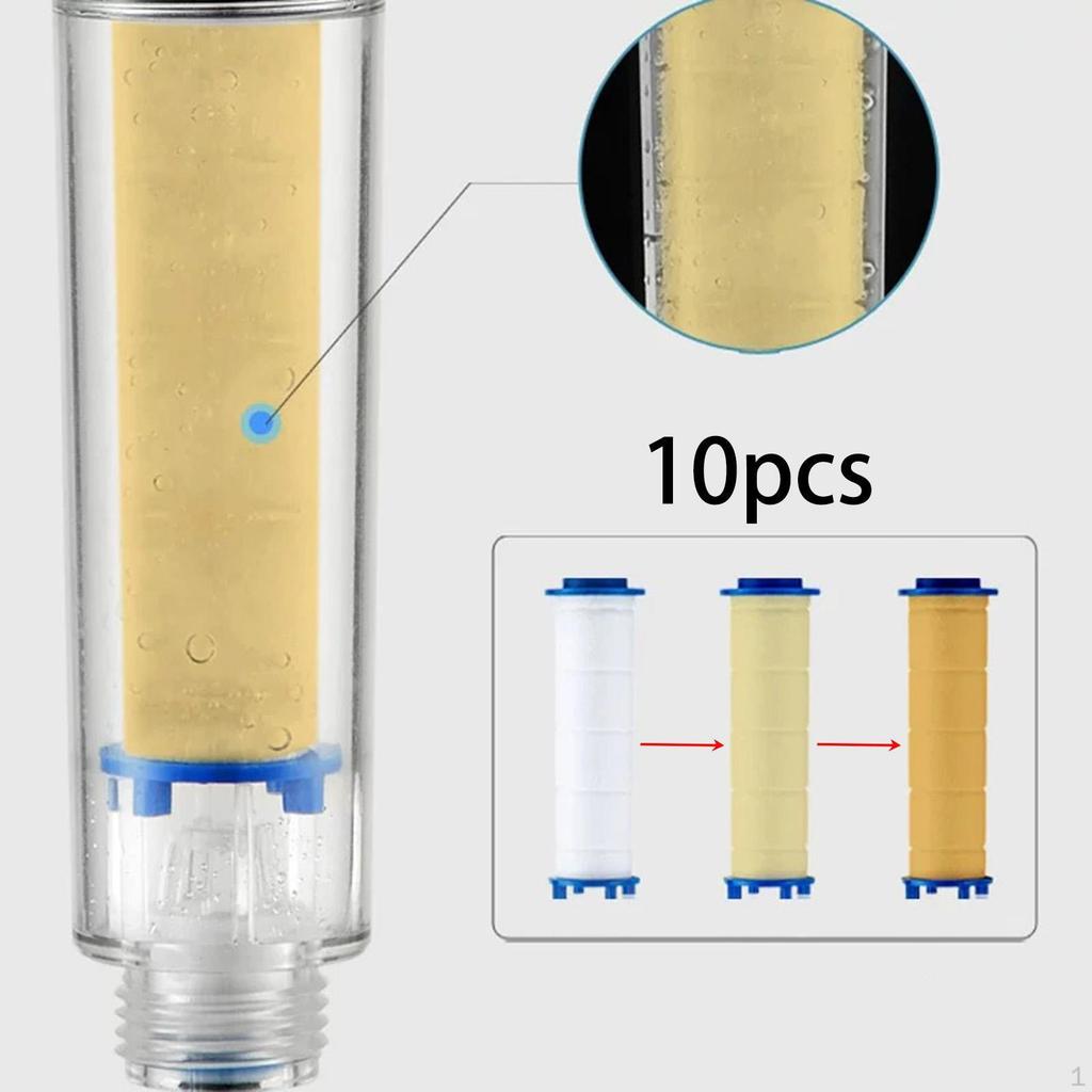 10 Pack Shower Head Cartridges for Bathtub and Sink