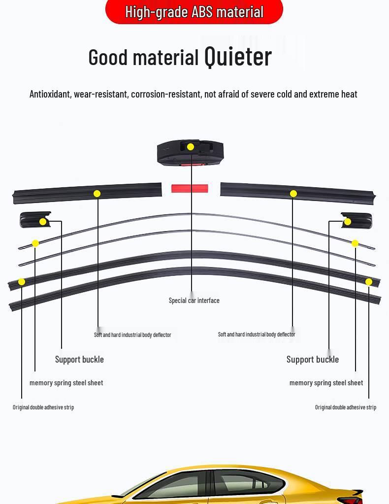 Дворник Wuling Rongguang с двойной резиновой полосой