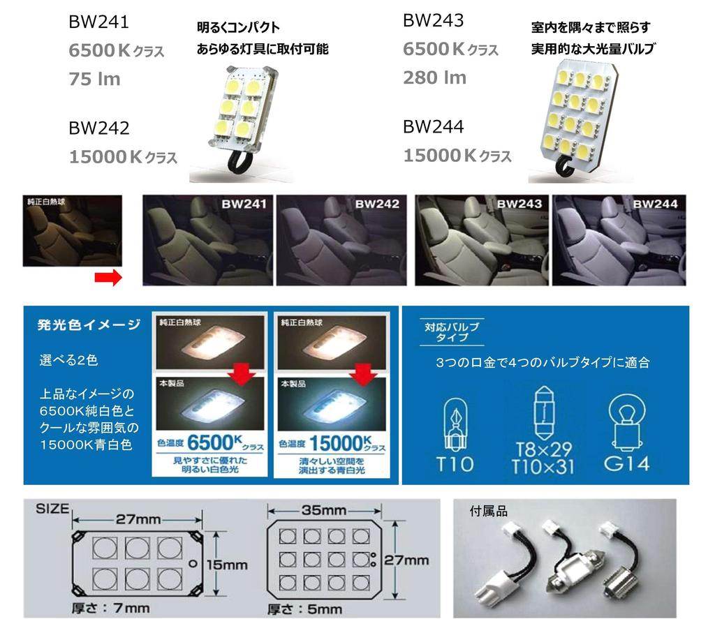 Carmate GIGA Белая светодиодная лампа салона для Совместима с и BW241 (КАРМАТЕ) Автомобили, T10, T8x29, T10x31, G14, 6500K, 75лм,