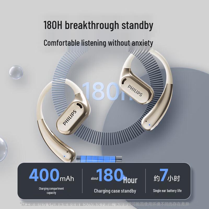 Беспроводные Bluetooth-наушники Philips TAT3739 с открытым дизайном