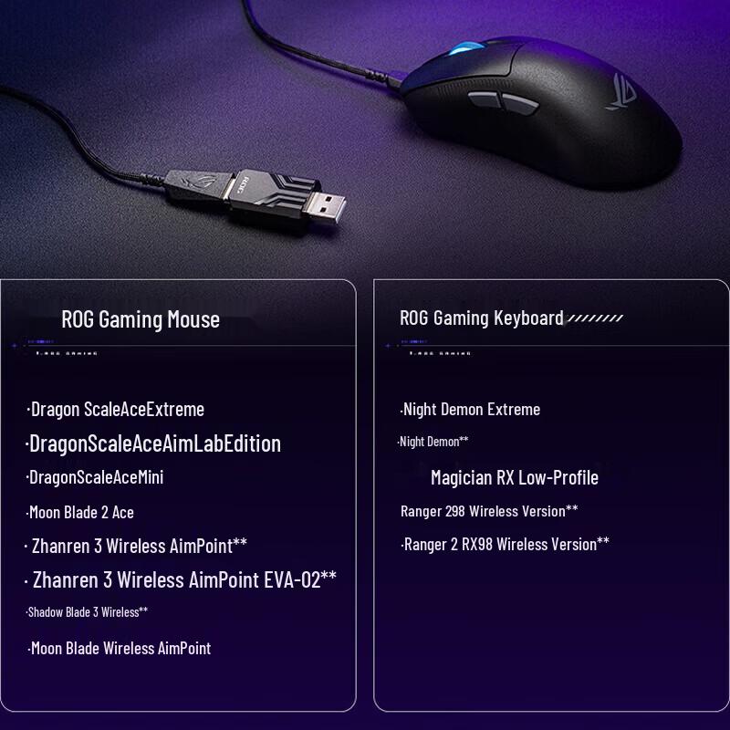 ASUS ROG AimPoint 8K Wireless Gaming Mouse