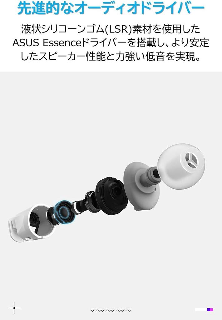 ASUS Gaming Earphones ROG Cetra II Core Moonlight White Liquid Silicone Rubber Driver Aluminum Housing PS5/PS4/PC/Switch/Smartphone 3.5mm