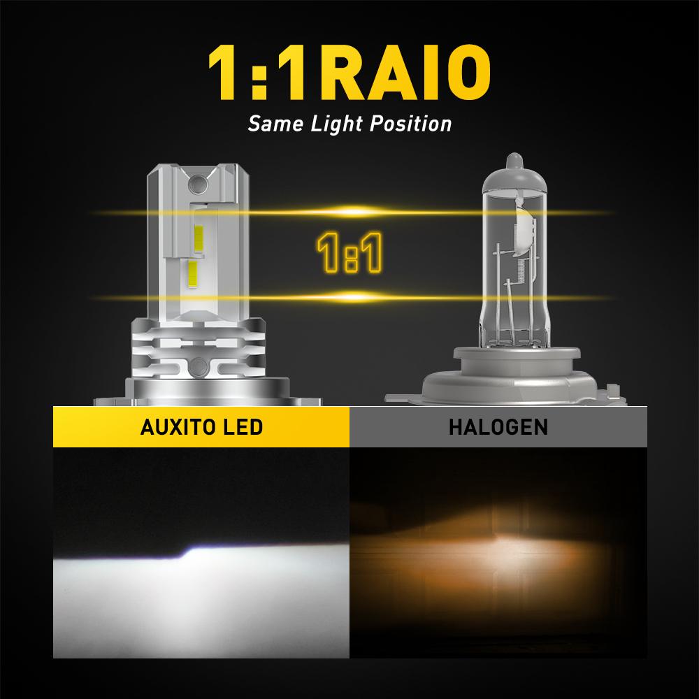 1 пара светодиодных фонарей H4 9003 HB2 LED Canbus No Error Фары Лампы для автомобилей Мотоциклов H4 LED Hi/Lo Дальний и ближний свет Лампы CSP