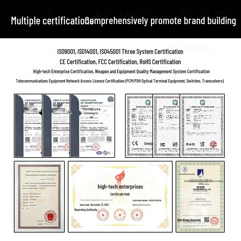Высокоплотная волоконно-оптическая патч-панель Haile 1U/2U