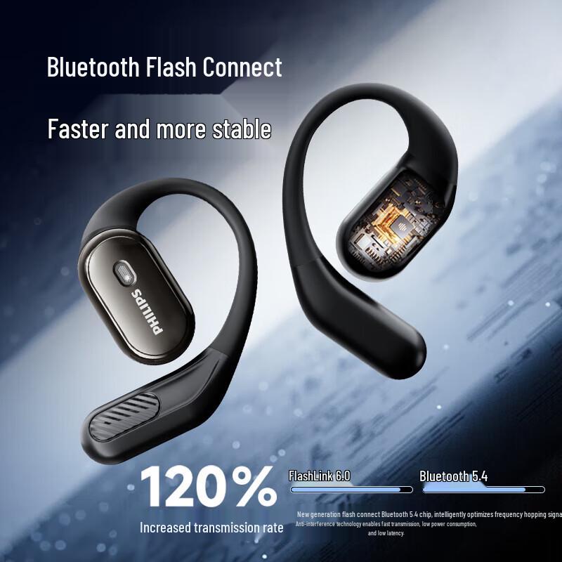 Philips TAT3759 Беспроводные наушники-вкладыши Bluetooth для спорта