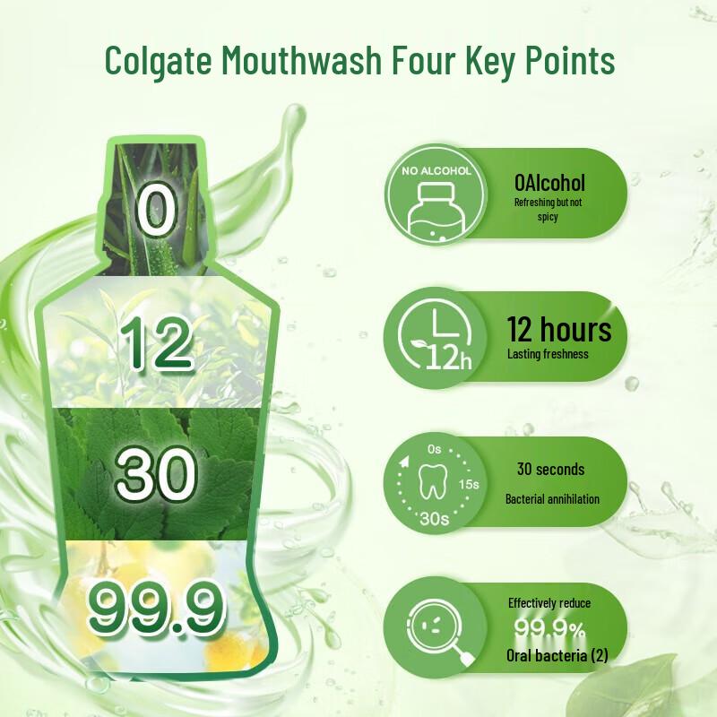 Colgate Multi-Flavor Mouthwash Set
