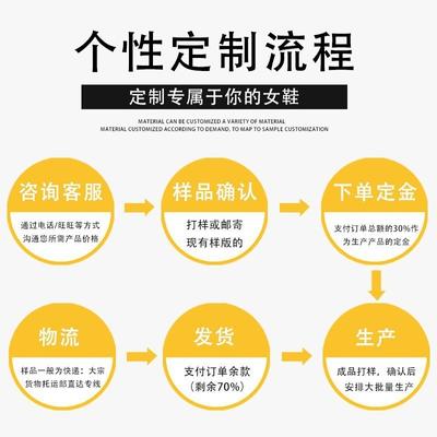 Женские туфли из свиной кожи первого слоя, весна 2025, новая платформа, кроссовки для папы, женские повседневные спортивные кожаные женские туфли