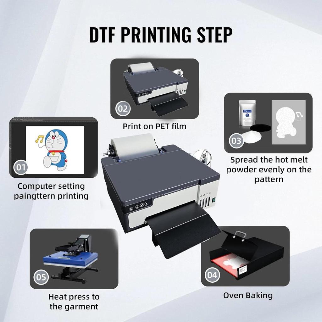 A3 R1390 DTF printer T-shirt transfer printer Clothing DTF printer Hat
