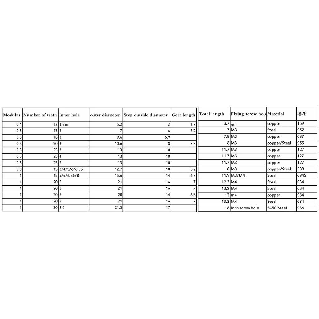 1PCS Transmission Bevel Gear 0.4M 0.5M 13T 18T 23T 25T Copper Steel Parts 0.8M 15T 1M 15T 20T 90-Degree Right Angle
