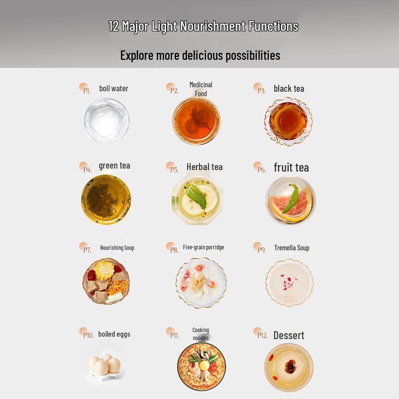 Joyoung 1.5L Multi-function Glass Health Pot