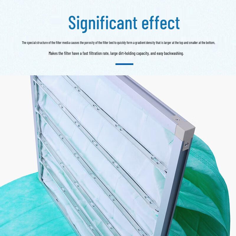 Zhonglicheng Primary Effect Panel Air Filter