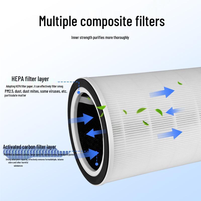 Compatible Replacement Filter for Midea Air Purifier KJ400G-Z1 Pro, Model FC-40Z1
