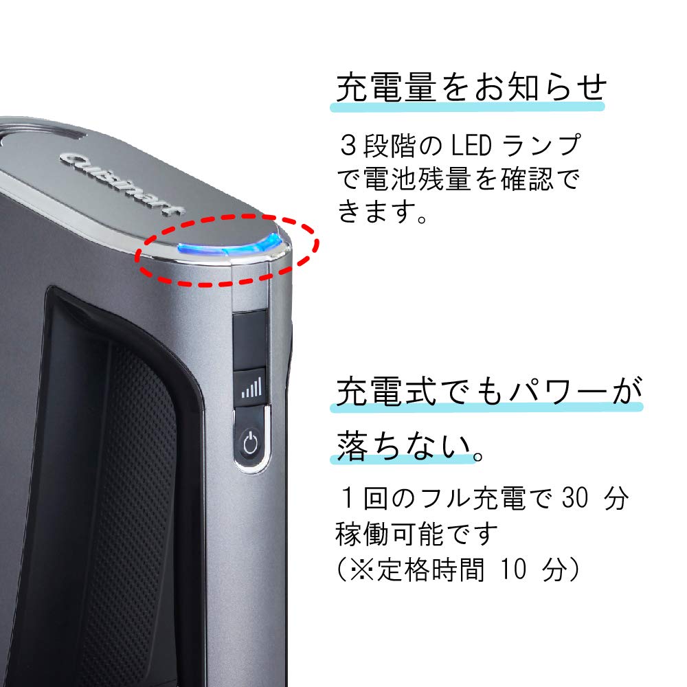 Ручной миксер Cuisinart беспроводной аккумуляторный RHM-100J