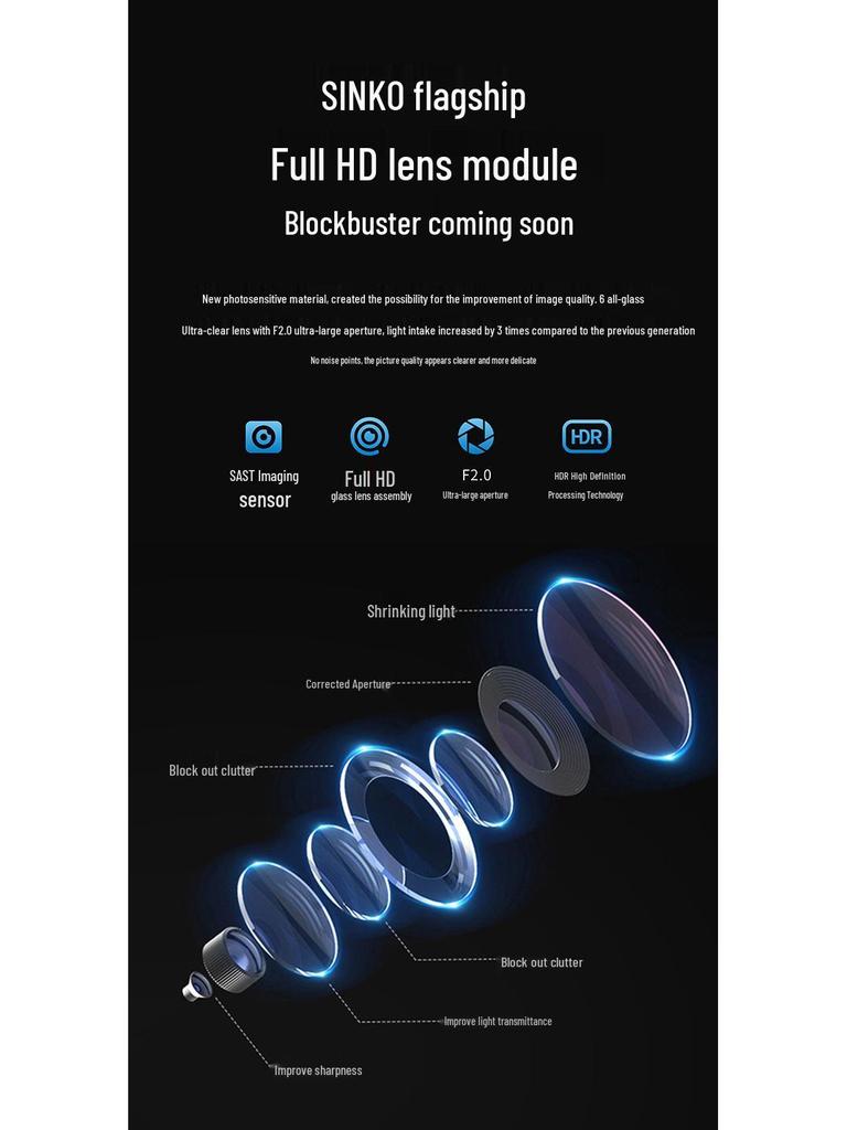 HD видеорегистратор с ночным видением: Двойная запись спереди и сзади, большой экран, с мониторингом парковки.