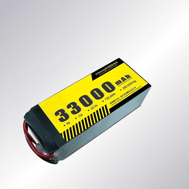 Jiangming Aviation Semi-Solid State Drone Battery