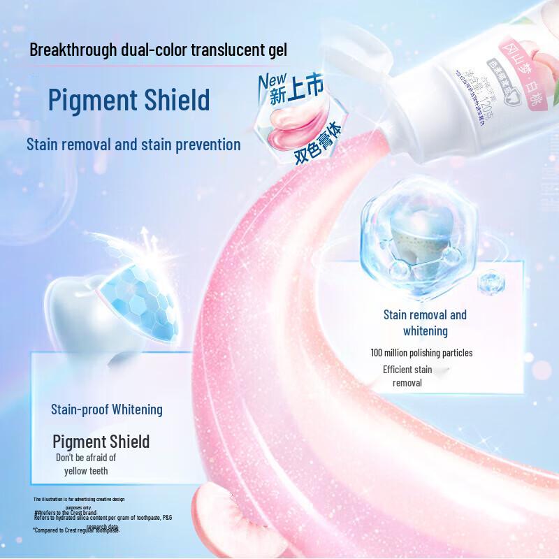 Crest Dual Whitening Toothpaste - Peach Dream & Snow Cherry Set