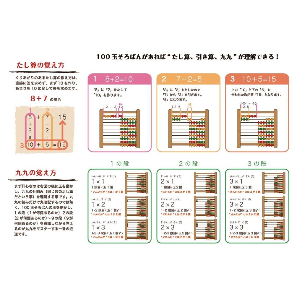 Daiichi Banshu Soroban 100-bead Color Abacus SO-130