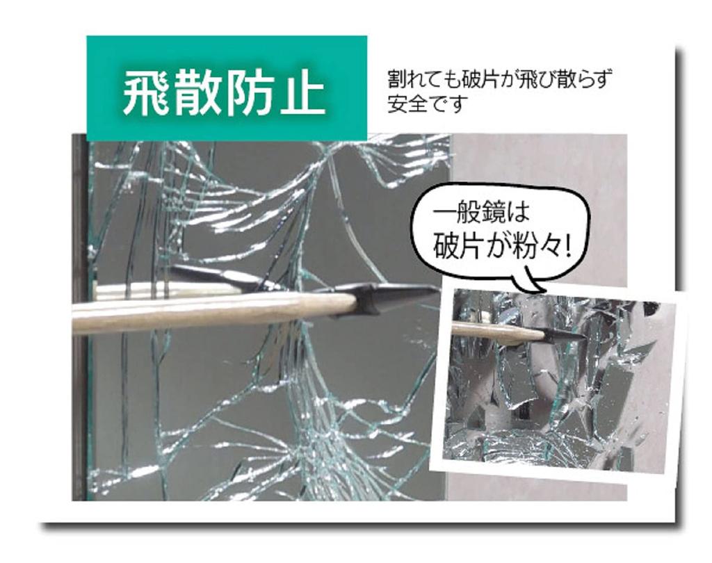 Зеркало Topre Heavy Duty Shatterproof AR для замены в ванных комнатах и туалетах Высота 363 x Ширина 303 x Толщина 5 мм AR-1