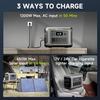 ALLPOWERS R1500 LITE Portable Power Station, LFP Backup Battery 1056Wh with 4 AC Outlets 1600W