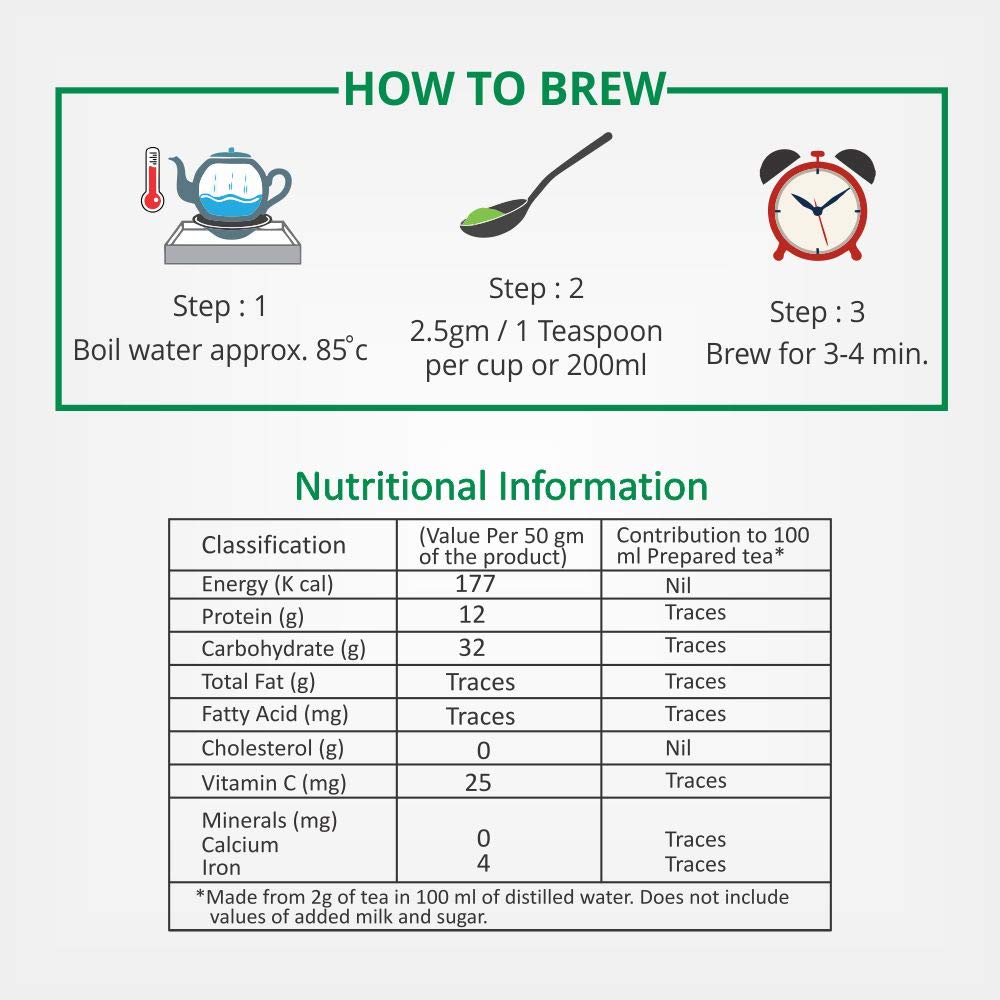 Чай Дарджилинг Гопалдара Высокогорный Летний Улун 125 грамм Бумажная Коробка - (Премиум Серия) Свежий черный чай второго сбора - Самая высокая высота