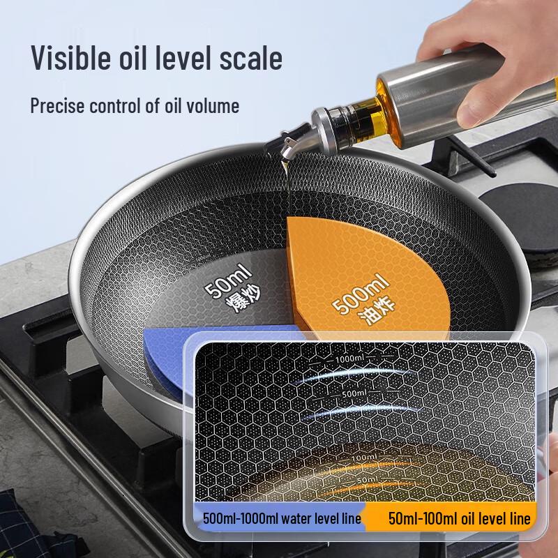 ZWILLING 32cm Stainless Steel Honeycomb Non-stick Wok