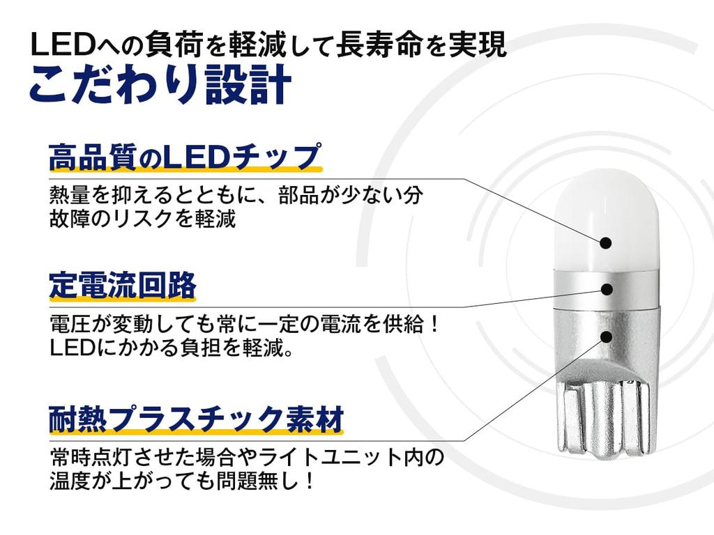 Фкл. Светодиодная лампа T10 габаритного света/подсветки номерного знака, салонная лампа, Curtessi, ледяной синий, совместимая с