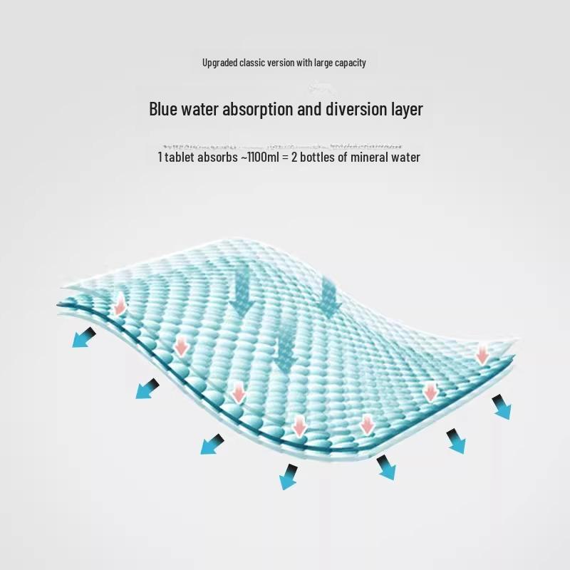 Disposable Pet Diapers for Male & Female Dogs - Absorbent Physiological Pants & Sanitary Napkins