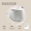 Women's Antibacterial Pure Cotton Breathable Briefs