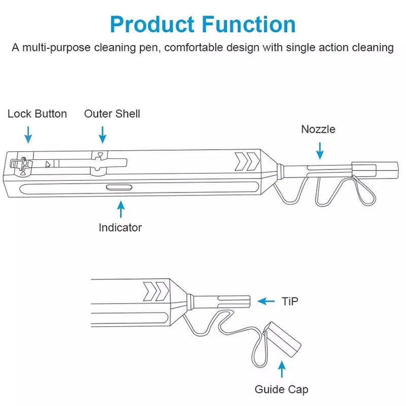 2,5 мм Ручка Тип Очиститель Оптического Волокна Очиститель Одним Кликом Инструмент для Очистки Оптического Волокна