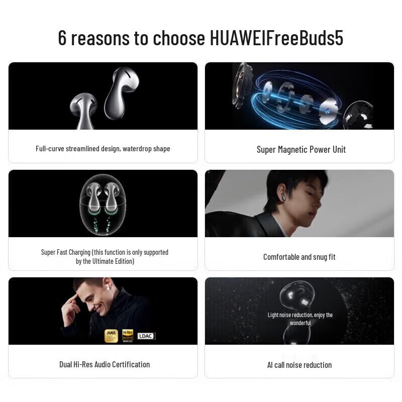 HUAWEI FreeBuds 5 Ultimate ANC Semi-in-ear Earbuds