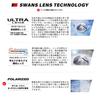Swans HELI Snow Made In Glasses with Powered Turbo Polarized Shadow Mirror and Polarized UV and Sizes Goggles, Japan, Compatible, Fan, Mirror,