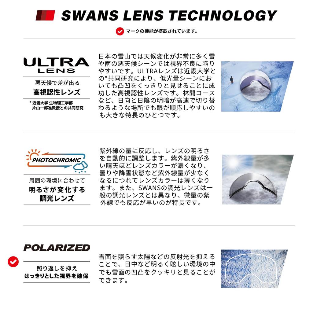Swans HELI Snow Made In Glasses with Powered Turbo Polarized Shadow Mirror and Polarized UV and Sizes Goggles, Japan, Compatible, Fan, Mirror,