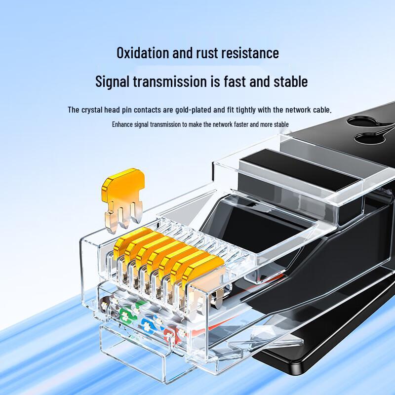 Shan Ze Cat6 Gigabit Ethernet Patch Cable