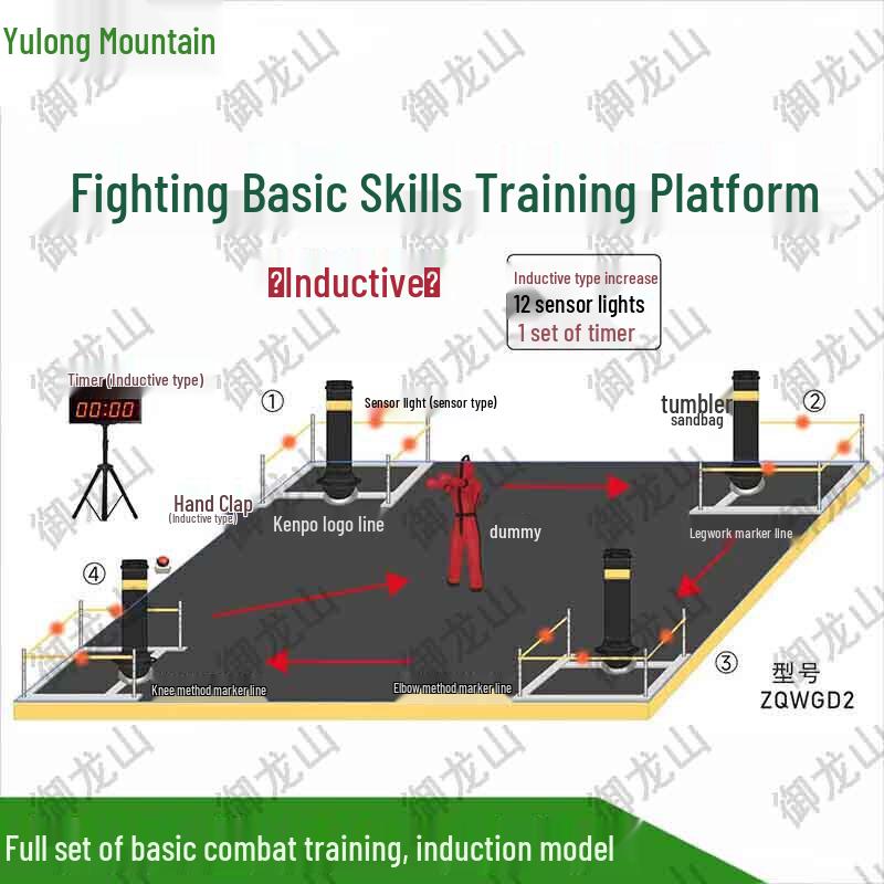 Yulongshan Combat & Strength Training Platform