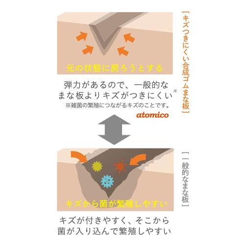 Разделочная доска CB Japan, Синтетический каучук, устойчивый к царапинам, Розово-бежевый, Антибактериальный, Сделано в Японии, atomico