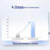 Lion Dentor Systema Enzyme Whitening Toothpaste