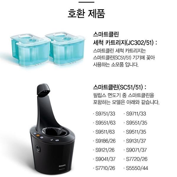 Чистящая жидкость для картриджей для электробритвы Philips SmartClean system, корейское бритвенное лезвие