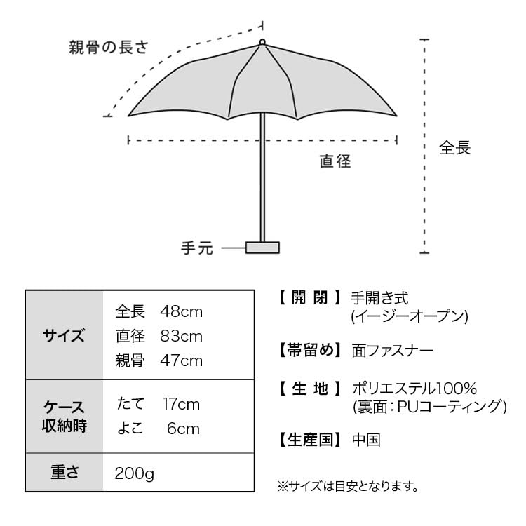 Parasol Flower Print Tiny Black Light Blocking UV Cut Both Sun and Folding Commuting To Work or Floral [2025] Wpc. [plantica×Wpc.] 100% Rate/100%